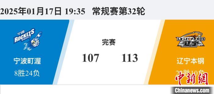 侯永永真当